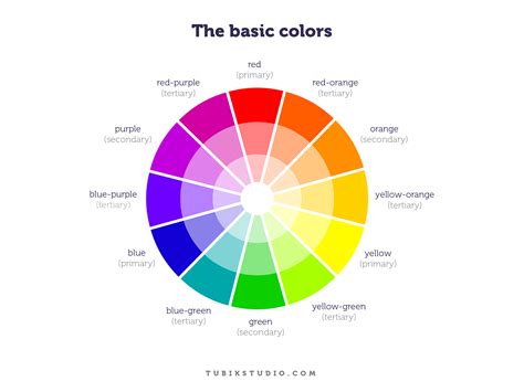 what is the primary purpose of colour theory in graphic design