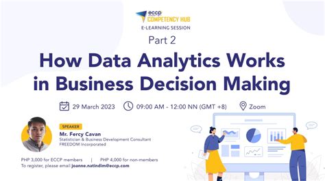 what is the primary purpose of data analytics in business decision making