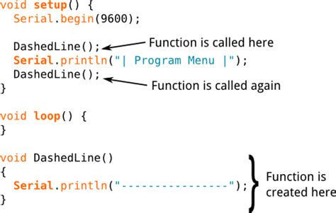 what is the primary purpose of functions in arduino programming