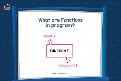 what is the primary purpose of using a function in programming