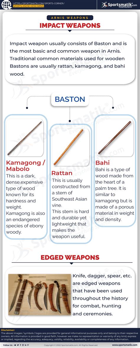 what is the primary weapon used in arnis