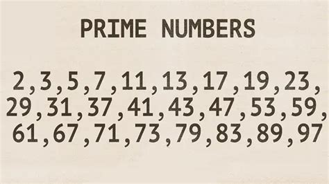 what is the probability of getting prime number from 1 to 25