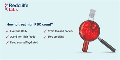what is the problem if rbc count is high