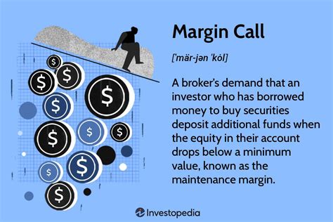 what is the problem in margin call