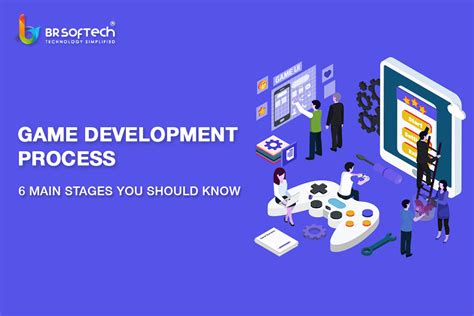 What Is The Process Of Game Development