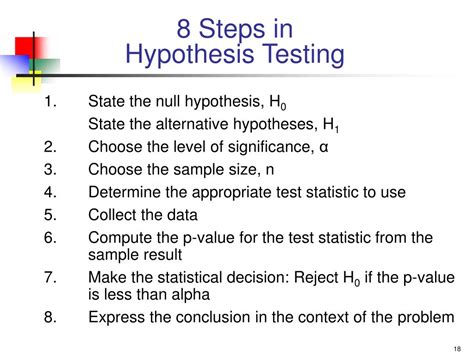what is the process of testing a hypothesis