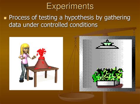 what is the process of testing a hypothesis under controlled conditions