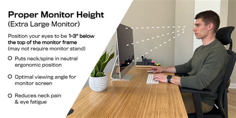 What Is The Proper Height Of A Computer Monitor