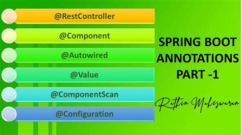 what is the purpose of @restcontroller annotation in spring boot