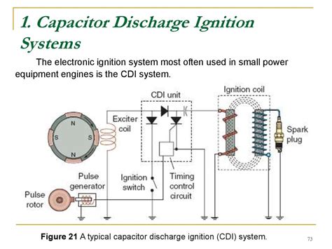 What Is The Purpose Of A Capacitor In An Ignition System