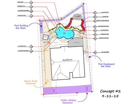 what is the purpose of a control sample in the pool