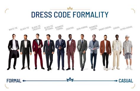 what is the purpose of a dress code