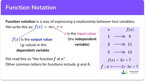 what is the purpose of a function