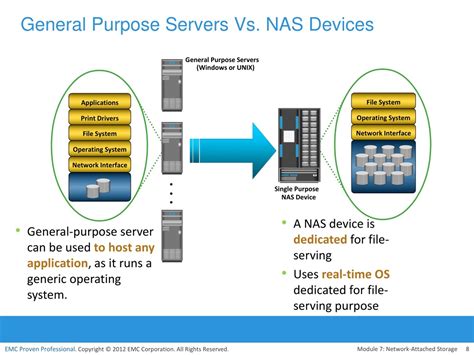 What Is The Purpose Of A Server In A Network