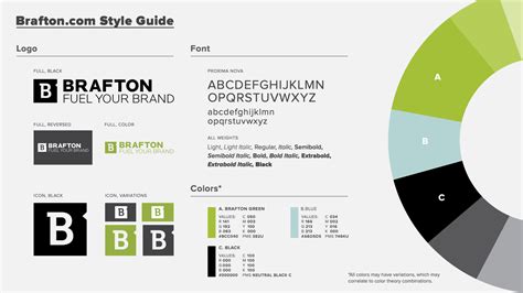 what is the purpose of a style guide in design