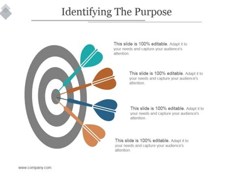 what is the purpose of a theme in powerpoint