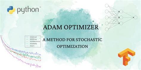 what is the purpose of adam optimizer in deep learning