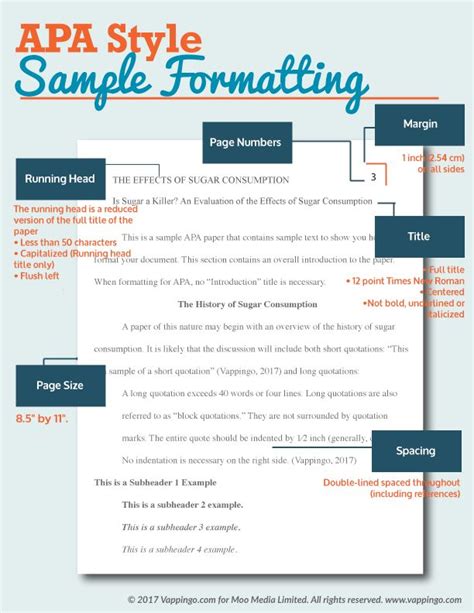 what is the purpose of apa formatting in academic writing