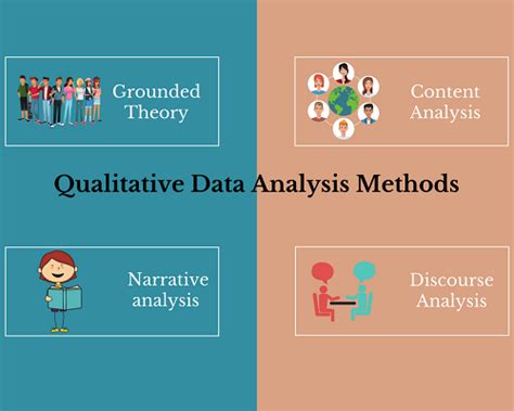 what is the purpose of content analysis in qualitative data analysis