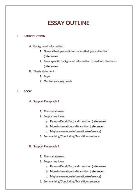 what is the purpose of creating an outline before writing