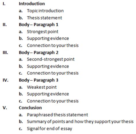 what is the purpose of creating an outline while writing a paragraph