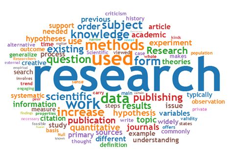 what is the purpose of definition of terms in research
