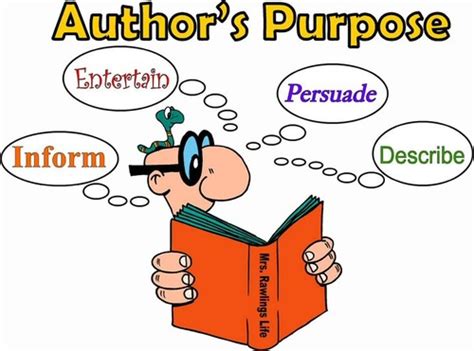 what is the purpose of definition writing quizlet