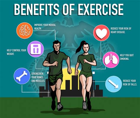 what is the purpose of doing exercise