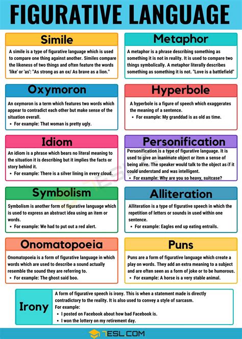 what is the purpose of figurative language in writing