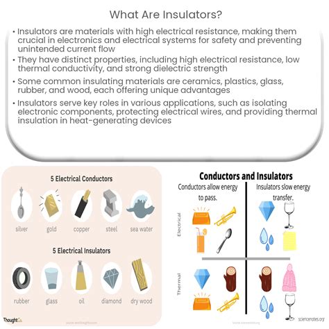 what is the purpose of insulators in electrical circuits
