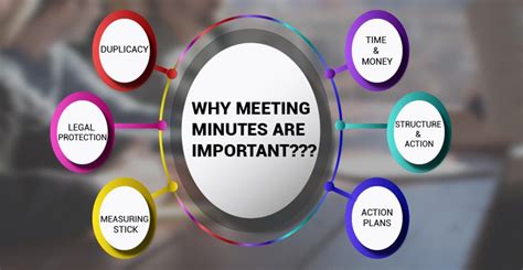 what is the purpose of meeting minutes