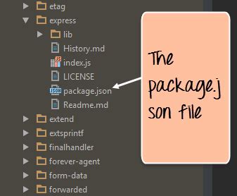 what is the purpose of package json file in node js