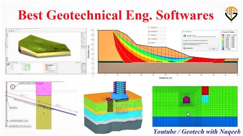 what is the purpose of planning in geotechnical design projects