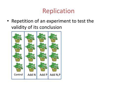 what is the purpose of replication in experimental design