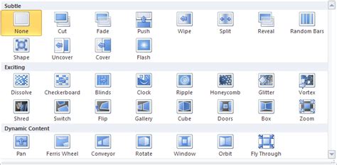 what is the purpose of slide transition in a powerpoint presentation