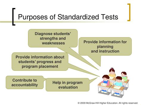 what is the purpose of standardized testing