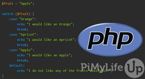 what is the purpose of the break statement in a switch statement in php