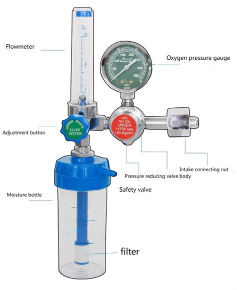 What Is The Purpose Of The Regulator And Flow Meter On An Oxygen Cylinder
