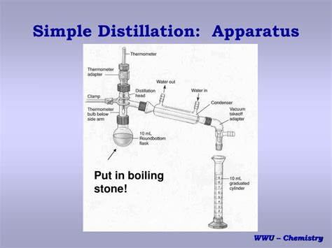 What Is The Purpose Of Using A Boiling Stone When Boiling A Liquid