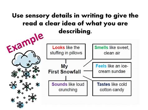 what is the purpose of using sensory details in descriptive writing