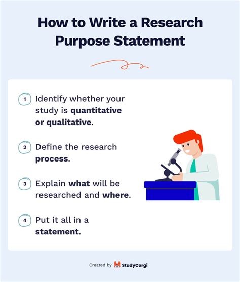 what is the purpose statement in a research study