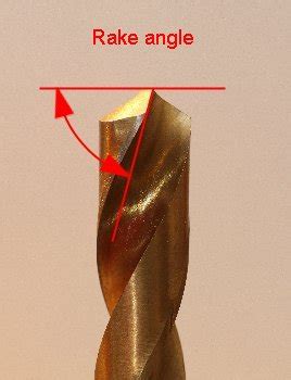 What Is The Rake Angle Of A Drill Bit