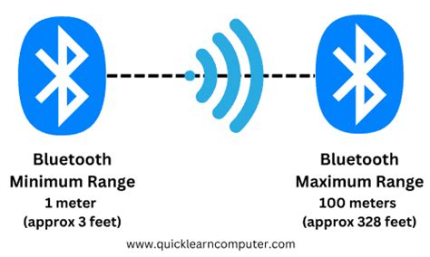 what is the range of bluetooth 5.0