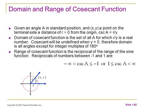 What Is The Range Of Cosecant Function