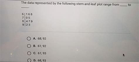 What Is The Range Of The Data In Table 6 Brainly
