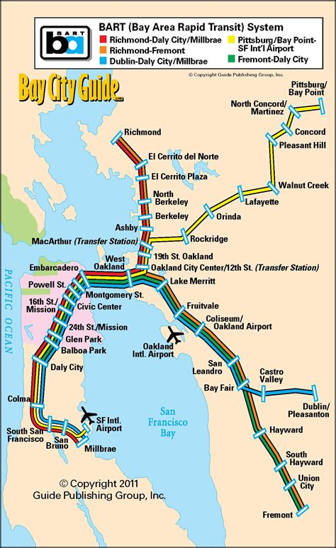 what is the rapid transit system in the san francisco area code
