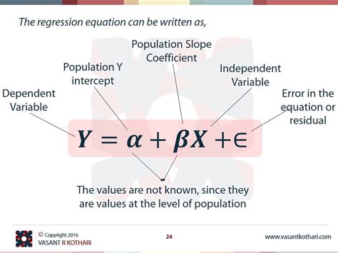 what is the regression equation calculator