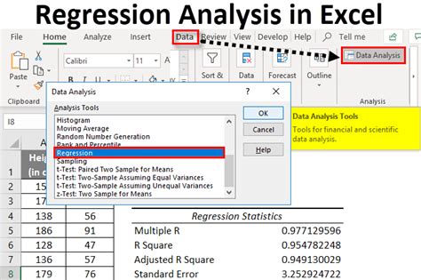 what is the regression formula in excel