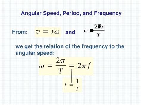 what is the relation between angular frequency and time period