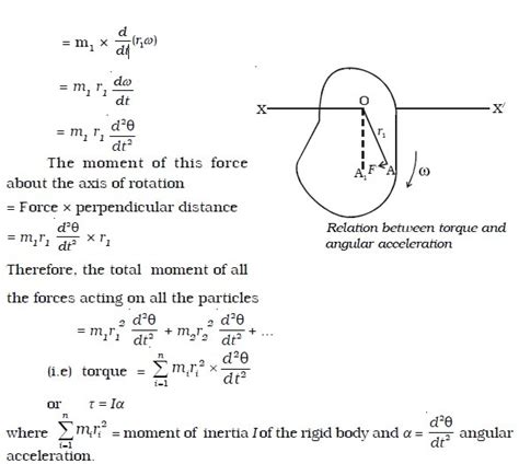 what is the relation between angular velocity and angular momentum